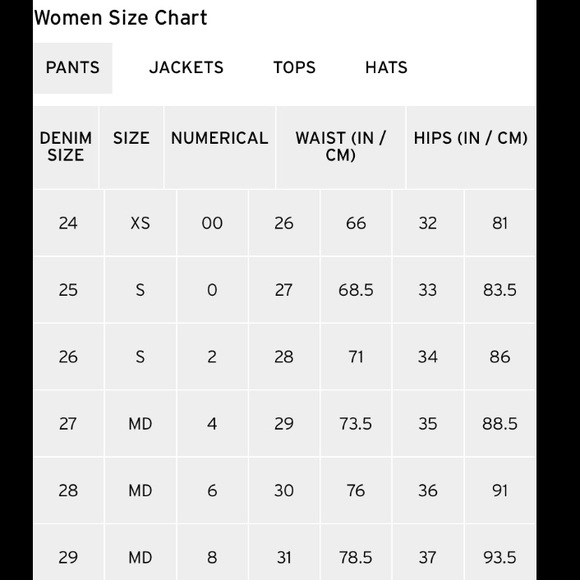 Hudson ‘Beth’ Dark Wash - Picture 3 of 3